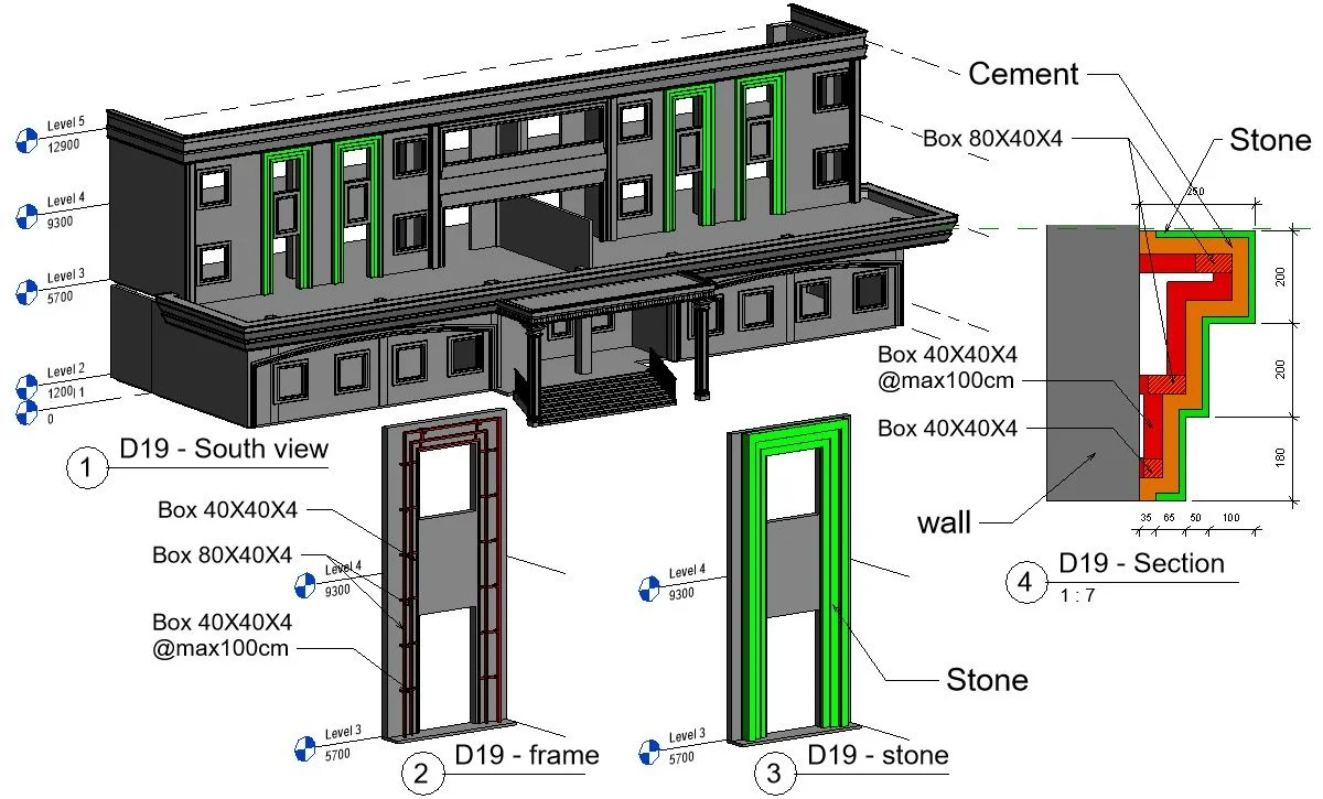 Thematic editorial image of a reinforced concrete building frame under construction